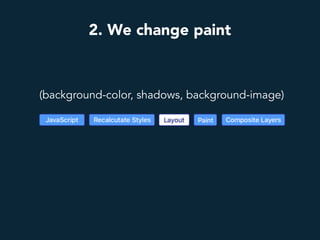 2. We change paint
(background-color, shadows, background-image)
 