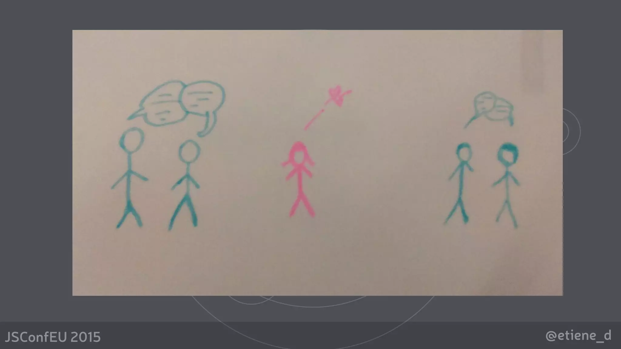 @etiene_dJSConfEU 2015
 