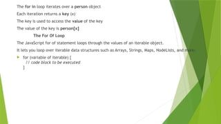 The for in loop iterates over a person object
Each iteration returns a key (x)
The key is used to access the value of the key
The value of the key is person[x]
The For Of Loop
The JavaScript for of statement loops through the values of an iterable object.
It lets you loop over iterable data structures such as Arrays, Strings, Maps, NodeLists, and more:
 for (variable of iterable) {
// code block to be executed
}
 