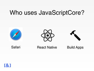 Rambler.iOS #8: Make your app extensible with JavaScriptCore