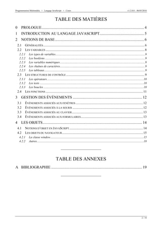 Programmation Multimédia > Langage JavaScript > Cours v1.2.0.0 – 06/05/2010
2 / 19
TABLE DES MATIÈRES
0 PROLOGUE............................................................................................................ 4
1 INTRODUCTION AU LANGAGE JAVASCRIPT............................................... 5
2 NOTIONS DE BASE.............................................................................................. 6
2.1 GÉNÉRALITÉS............................................................................................................................6
2.2 LES VARIABLES .........................................................................................................................8
2.2.1 Les types de variables.......................................................................................................................9
2.2.2 Les booléens .....................................................................................................................................9
2.2.3 Les variables numériques.................................................................................................................9
2.2.4 Les chaînes de caractères.................................................................................................................9
2.2.5 Les tableaux......................................................................................................................................9
2.3 LES STRUCTURES DE CONTRÔLE ................................................................................................9
2.3.1 Les opérateurs ................................................................................................................................10
2.3.2 Les tests ..........................................................................................................................................10
2.3.3 Les boucles .....................................................................................................................................10
2.4 LES FONCTIONS .......................................................................................................................11
3 GESTION DES ÉVÉNEMENTS ......................................................................... 12
3.1 ÉVÉNEMENTS ASSOCIÉS AUX FENÊTRES ..................................................................................12
3.2 ÉVÉNEMENTS ASSOCIÉS À LA SOURIS ......................................................................................12
3.3 ÉVÉNEMENTS ASSOCIÉS AU CLAVIER.......................................................................................13
3.4 ÉVÉNEMENTS ASSOCIÉS AUX FORMULAIRES............................................................................13
4 LES OBJETS......................................................................................................... 14
4.1 NOTIONS D’OBJET EN JAVASCRIPT..........................................................................................14
4.2 LES OBJETS DU NAVIGATEUR...................................................................................................15
4.2.1 La classe window............................................................................................................................15
4.2.2 Autres..............................................................................................................................................18
TABLE DES ANNEXES
A BIBLIOGRAPHIE ................................................................................................ 19
 