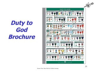 Duty to God Brochure Session Three: Basic Skills for Catholic Scouting 