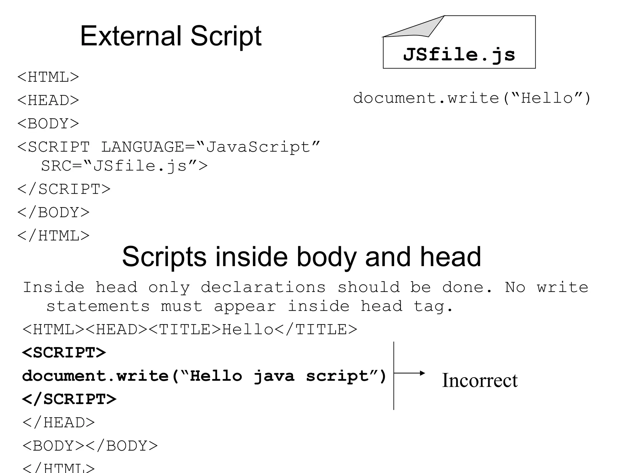 Jscript Fundamentals