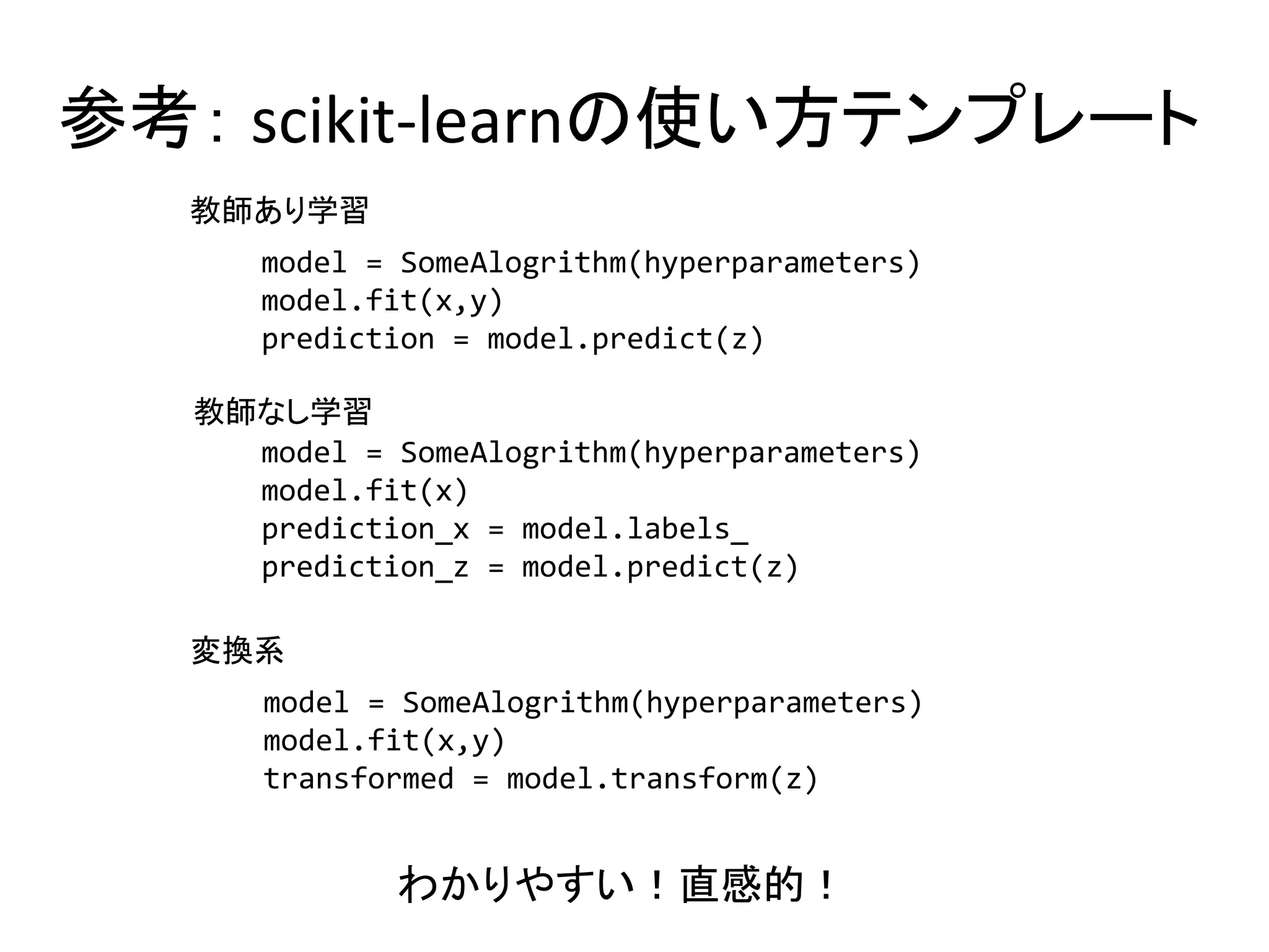 参考： scikit-learnの使い方テンプレート
model = SomeAlogrithm(hyperparameters)
model.fit(x,y)
prediction = model.predict(z)
model = SomeAlogrithm(hyperparameters)
model.fit(x)
prediction_x = model.labels_
prediction_z = model.predict(z)
model = SomeAlogrithm(hyperparameters)
model.fit(x,y)
transformed = model.transform(z)
教師あり学習
教師なし学習
変換系
わかりやすい！直感的！
 