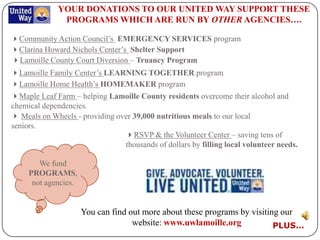 YOUR DONATIONS TO OUR UNITED WAY SUPPORT THESE
               PROGRAMS WHICH ARE RUN BY OTHER AGENCIES….

Community Action Council’s EMERGENCY SERVICES program
Clarina Howard Nichols Center’s Shelter Support
Lamoille County Court Diversion – Truancy Program
Lamoille Family Center’s LEARNING TOGETHER program
Lamoille Home Health’s HOMEMAKER program
Maple Leaf Farm – helping Lamoille County residents overcome their alcohol and
chemical dependencies.
 Meals on Wheels - providing over 39,000 nutritious meals to our local
seniors.
                                RSVP & the Volunteer Center – saving tens of
                                thousands of dollars by filling local volunteer needs.

        We fund
     PROGRAMS,
      not agencies.


                      You can find out more about these programs by visiting our
                                    website: www.uwlamoille.org            PLUS…
 