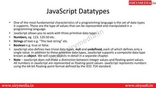 Js datatypes | PPT