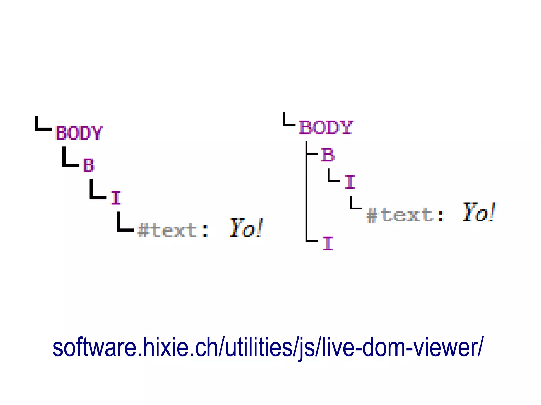 software.hixie.ch/utilities/js/live-dom-viewer/
 