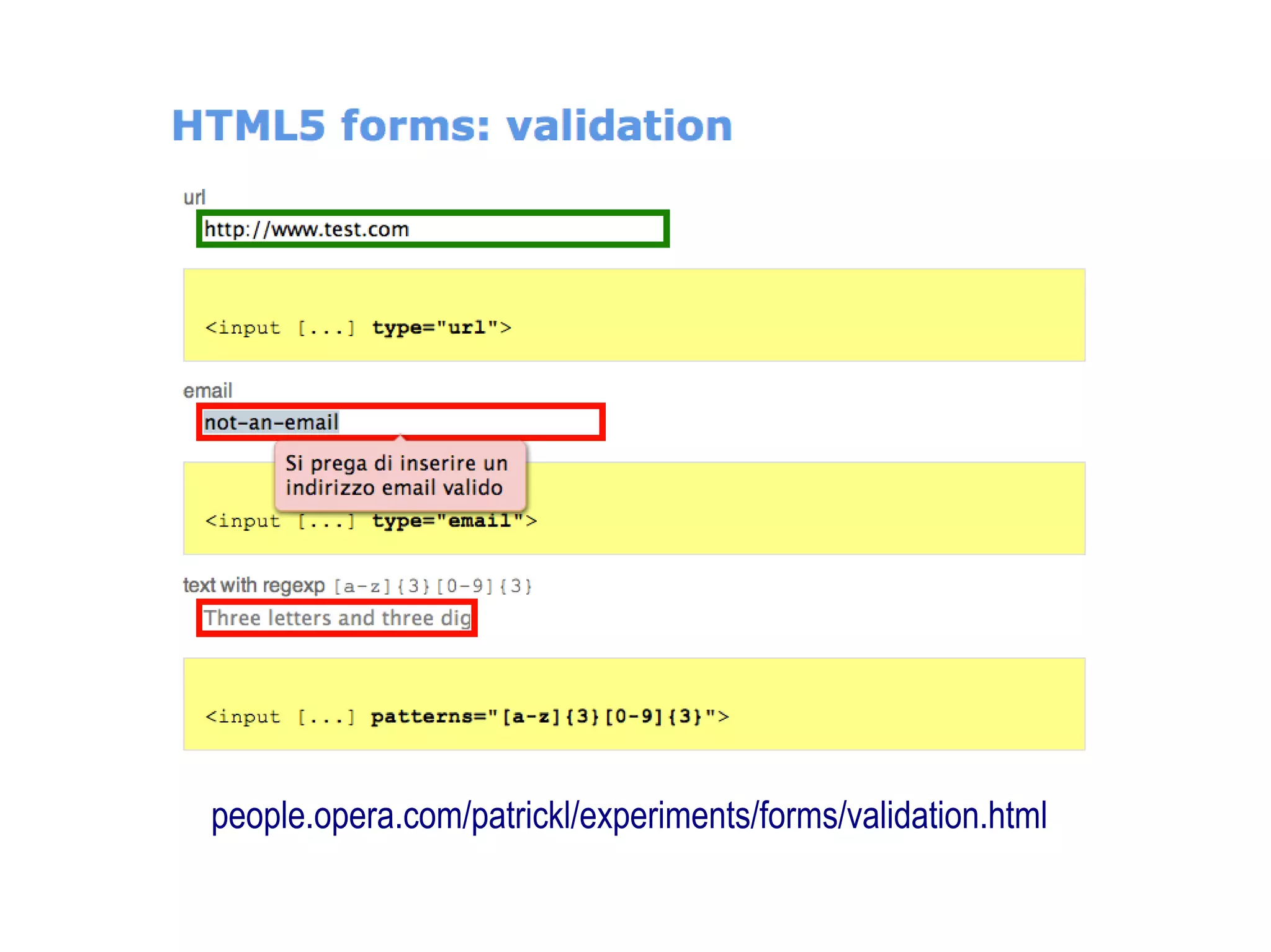 people.opera.com/patrickl/experiments/forms/validation.html
 