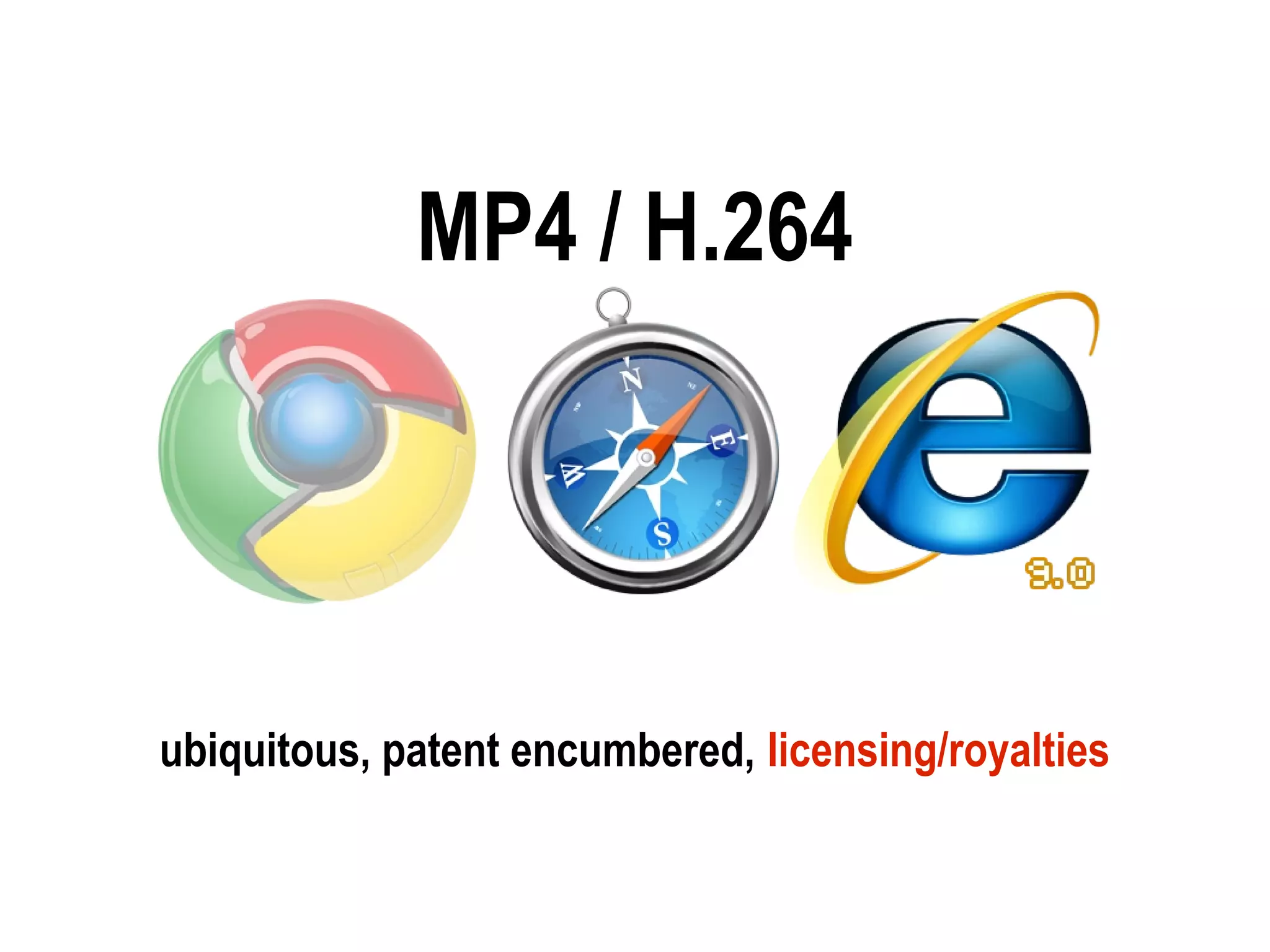 MP4 / H.264




ubiquitous, patent encumbered, licensing/royalties
 