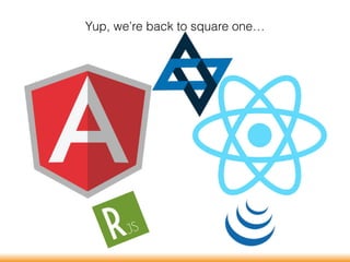 Yup, we’re back to square one…
 