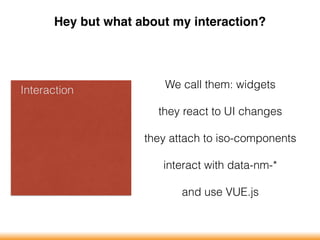 Hey but what about my interaction?
Interaction We call them: widgets
they react to UI changes
they attach to iso-components
interact with data-nm-*
and use VUE.js
 