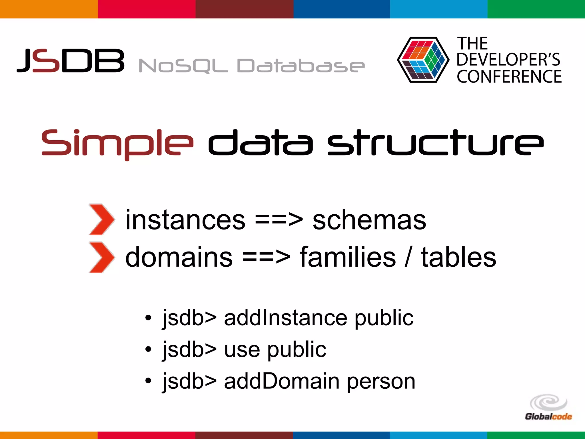 Globalcode	–	Open4education
JSDB NoSQL Database
Simple data structure
instances ==> schemas
domains ==> families / tables
• jsdb> addInstance public
• jsdb> use public
• jsdb> addDomain person
 
