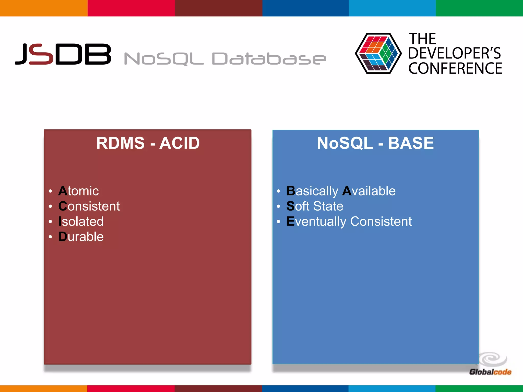 Globalcode	–	Open4education
JSDB NoSQL Database
RDMS - ACID
• Atomic
• Consistent
• Isolated
• Durable
NoSQL - BASE
• Basically Available
• Soft State
• Eventually Consistent
 