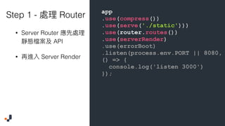 app
.use(compress())
.use(serve('./static')))
.use(router.routes())
.use(serverRender)
.use(errorBoot)
.listen(process.env.PORT || 8080,
() => {
console.log('listen 3000')
});
Step 1 - Router
• Server Router
API
• Server Render
 