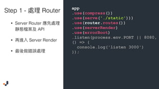 app
.use(compress())
.use(serve('./static')))
.use(router.routes())
.use(serverRender)
.use(errorBoot)
.listen(process.env.PORT || 8080,
() => {
console.log('listen 3000')
});
Step 1 - Router
• Server Router
API
• Server Render
•
 