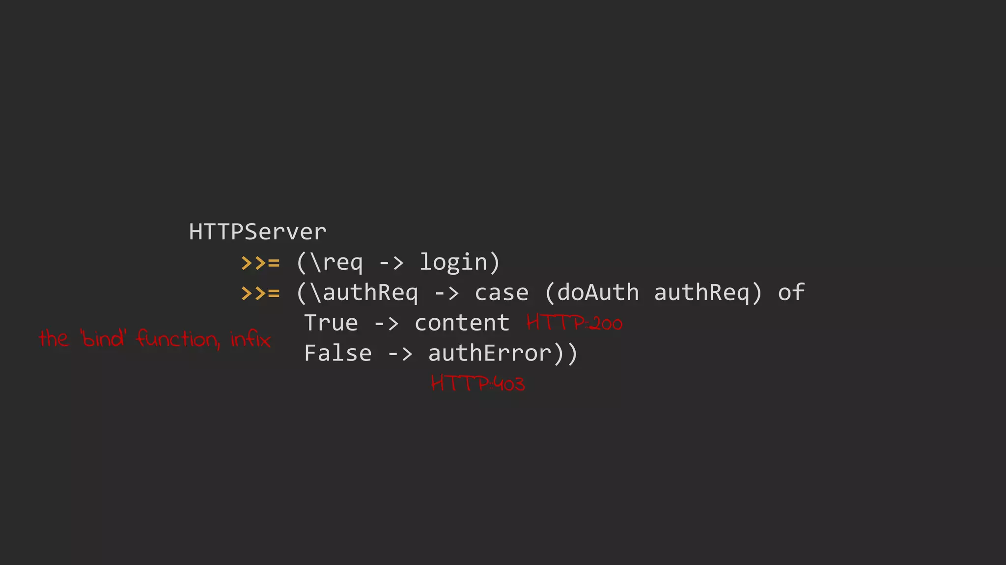 HTTPServer
>>= (req -> login)
>>= (authReq -> case (doAuth authReq) of
True -> content
False -> authError))
the 'bind' function, infix
HTTP::403
HTTP::200
 