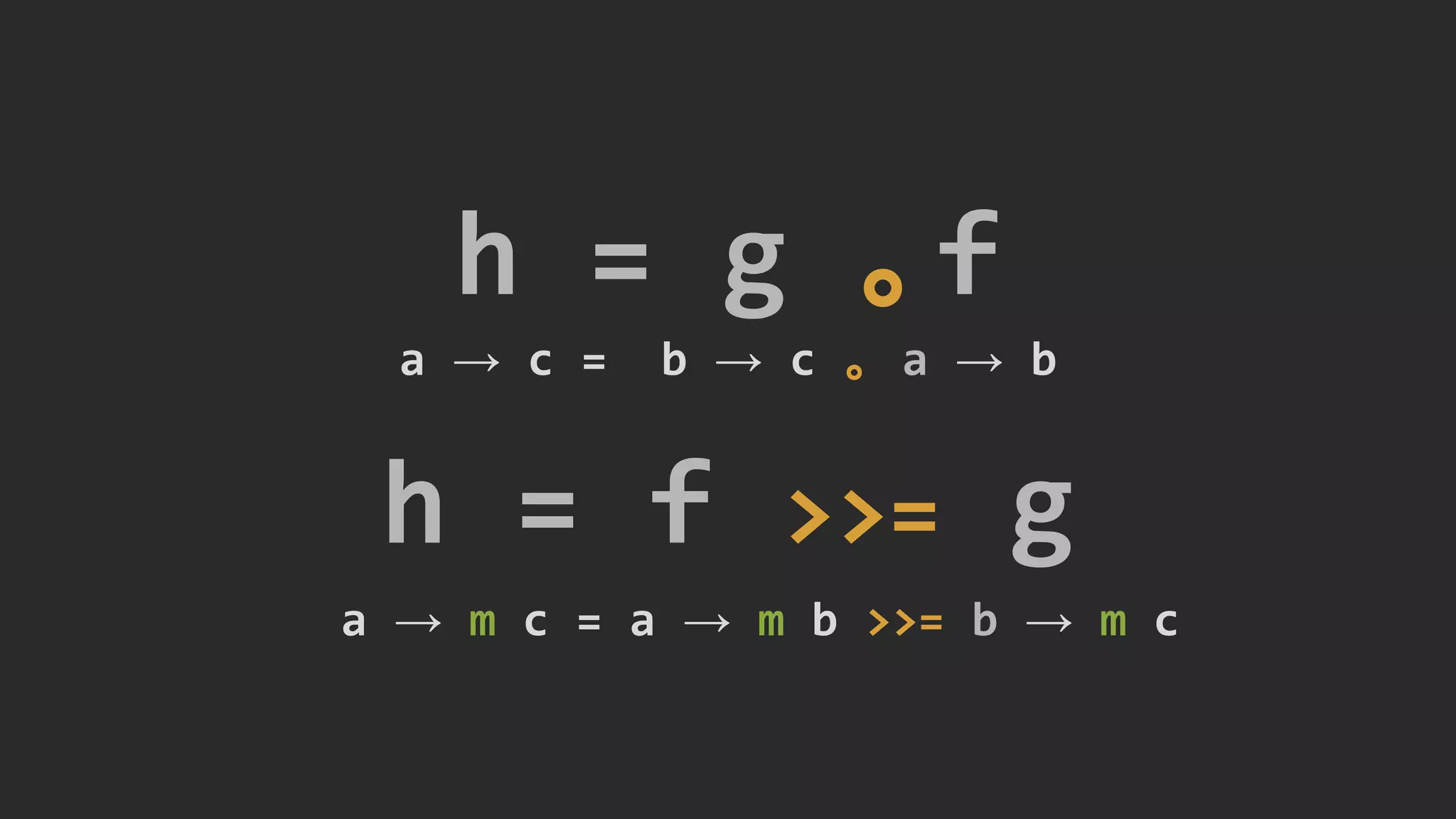 h = g 。f
h = f >>= g
a → m c = a → m b >>= b → m c
a → c = b → c 。 a → b
 