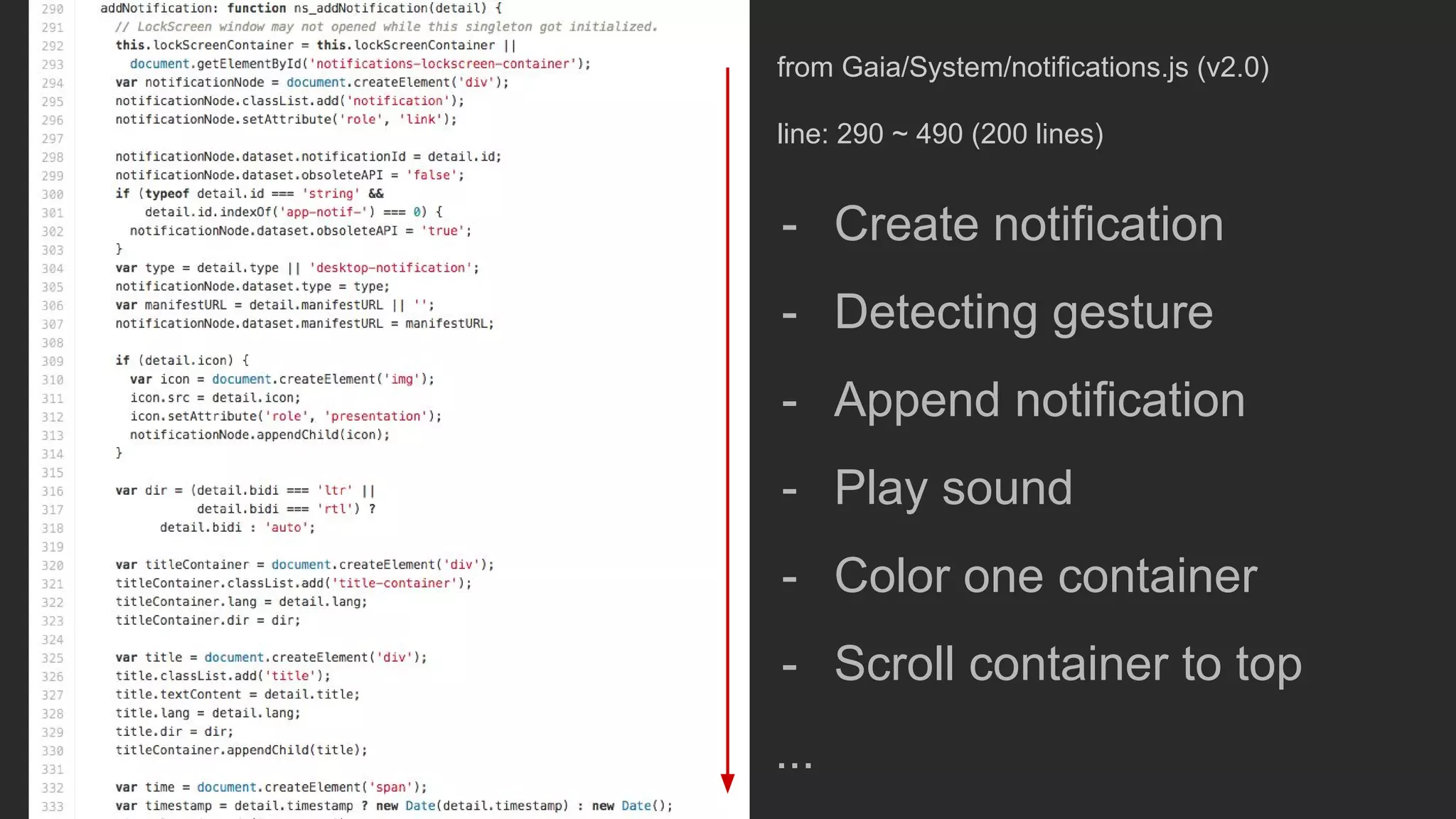from Gaia/System/notifications.js (v2.0)
line: 290 ~ 490 (200 lines)
- Create notification
- Detecting gesture
- Append notification
- Play sound
- Color one container
- Scroll container to top
...
 