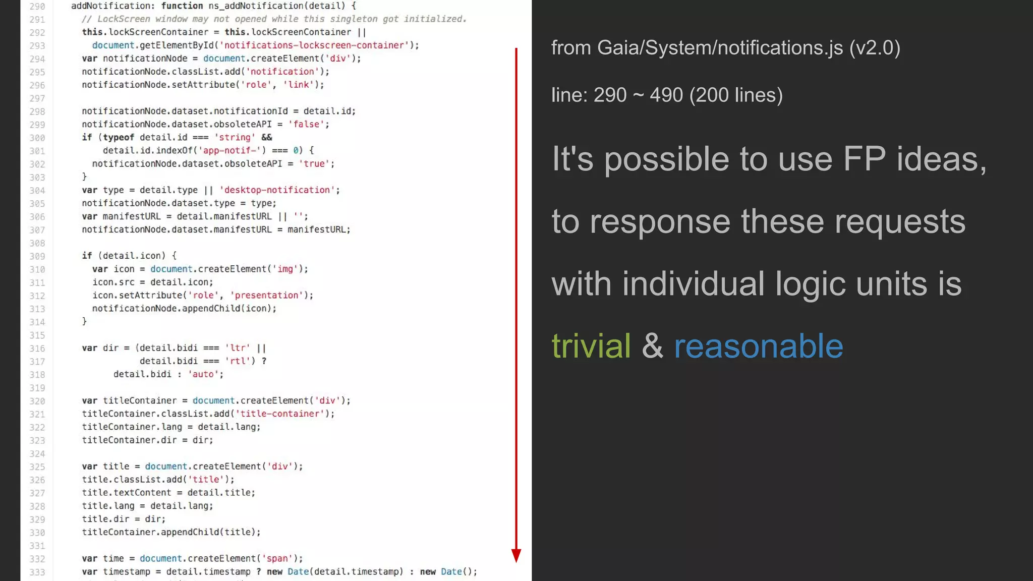 from Gaia/System/notifications.js (v2.0)
line: 290 ~ 490 (200 lines)
It's possible to use FP ideas,
to response these requests
with individual logic units is
trivial & reasonable
 