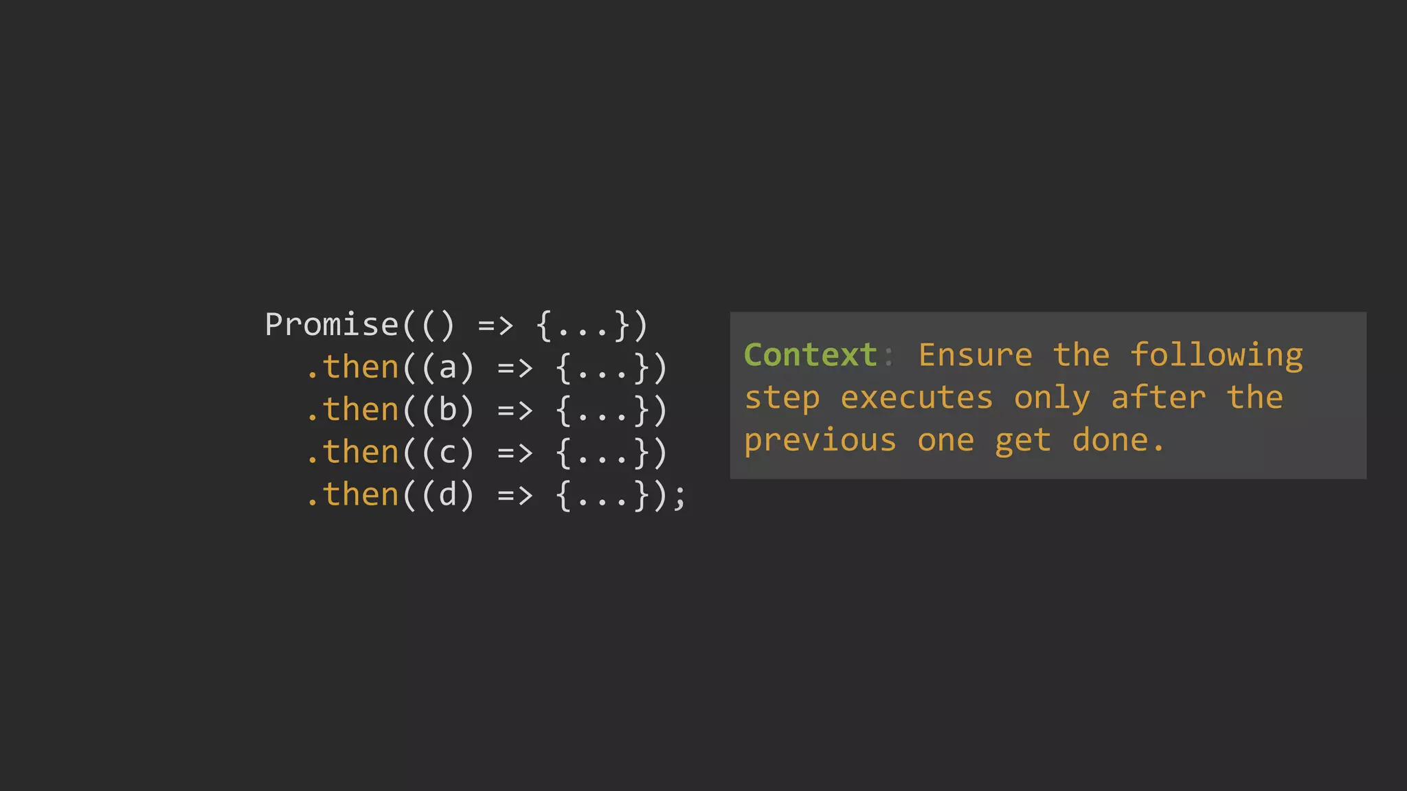 Promise(() => {...})
.then((a) => {...})
.then((b) => {...})
.then((c) => {...})
.then((d) => {...});
Context: Ensure the following
step executes only after the
previous one get done.
 