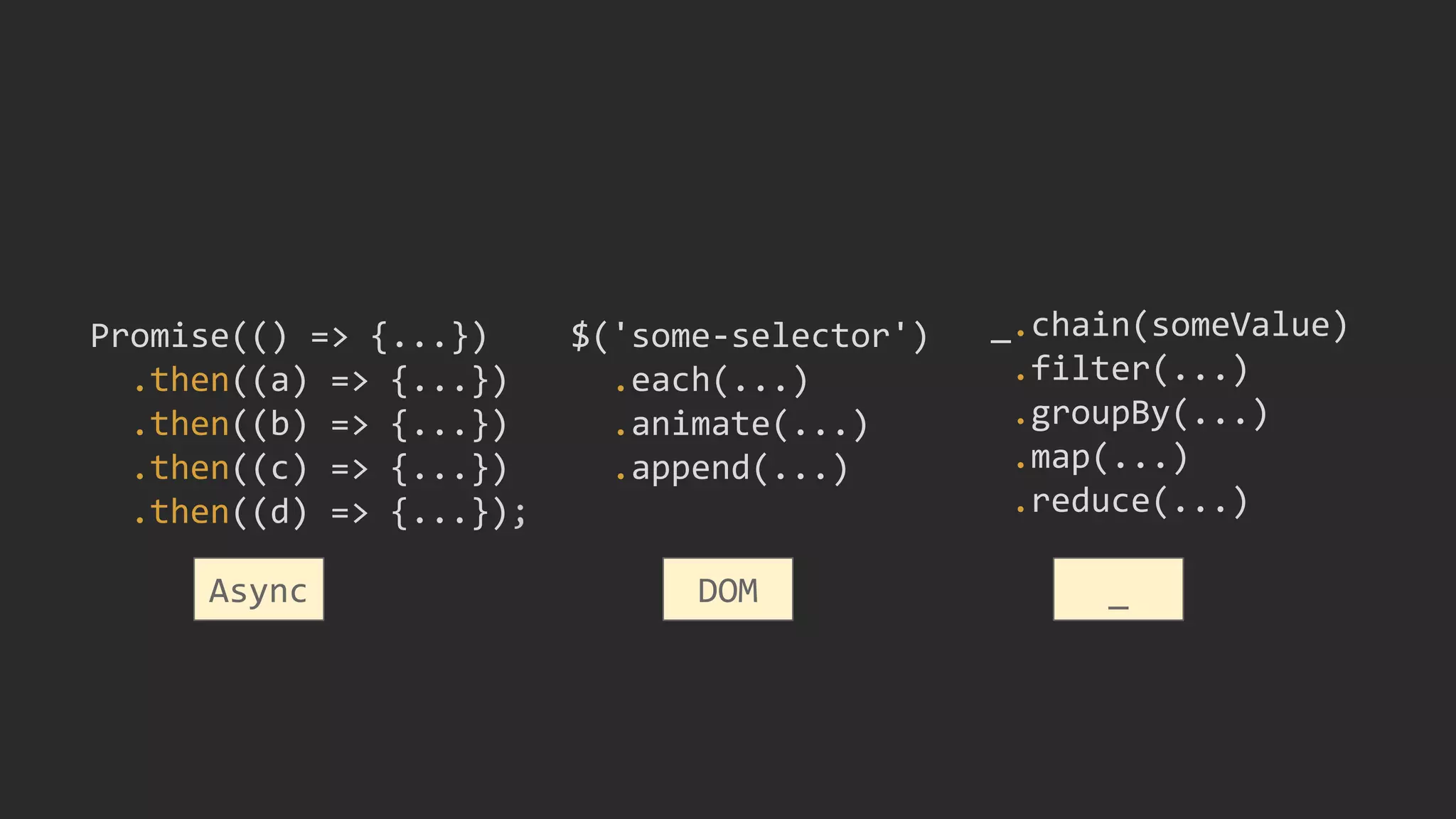 Promise(() => {...})
.then((a) => {...})
.then((b) => {...})
.then((c) => {...})
.then((d) => {...});
$('some-selector')
.each(...)
.animate(...)
.append(...)
_.chain(someValue)
.filter(...)
.groupBy(...)
.map(...)
.reduce(...)
DOM _Async
 