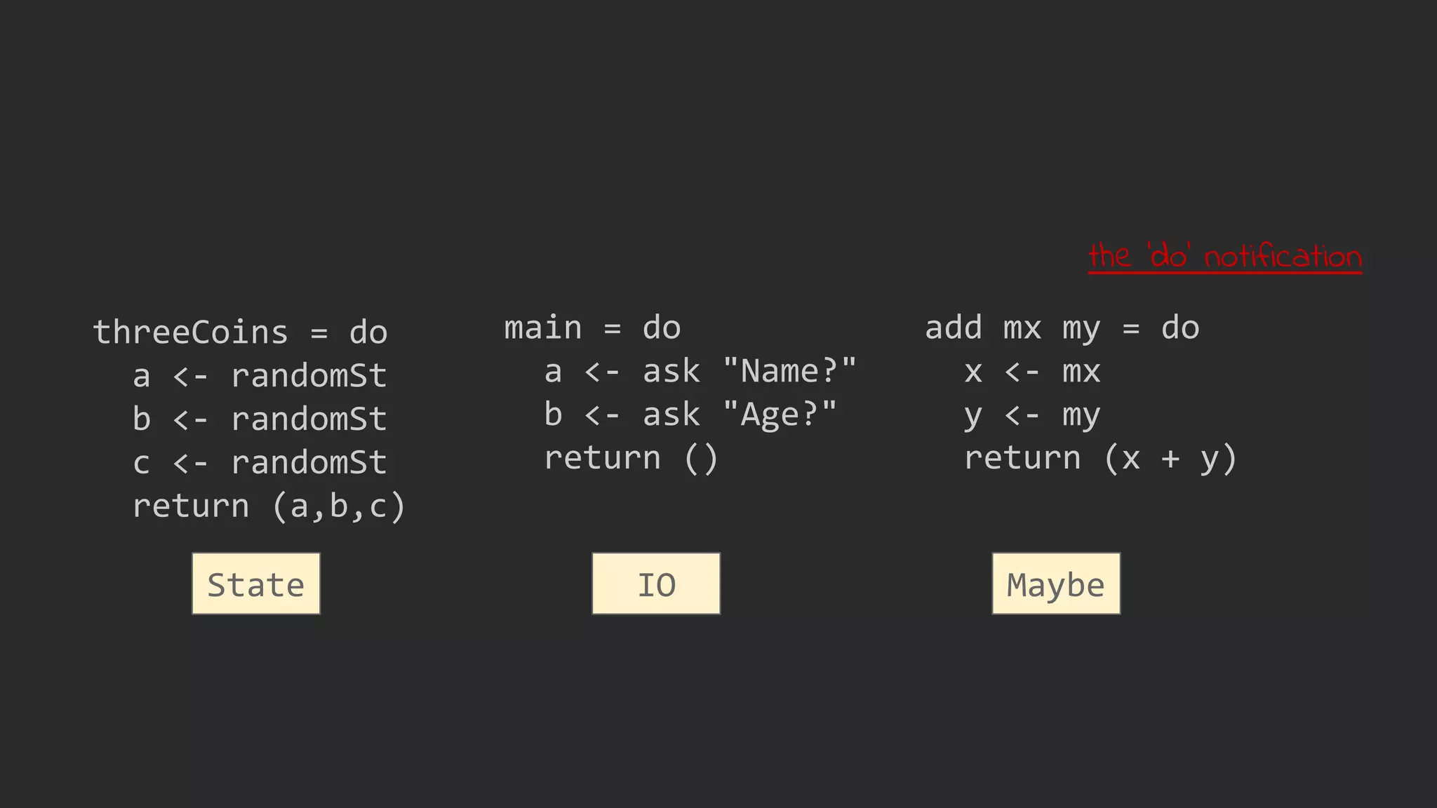 threeCoins = do
a <- randomSt
b <- randomSt
c <- randomSt
return (a,b,c)
main = do
a <- ask "Name?"
b <- ask "Age?"
return ()
IO
add mx my = do
x <- mx
y <- my
return (x + y)
MaybeState
the 'do' notification
 