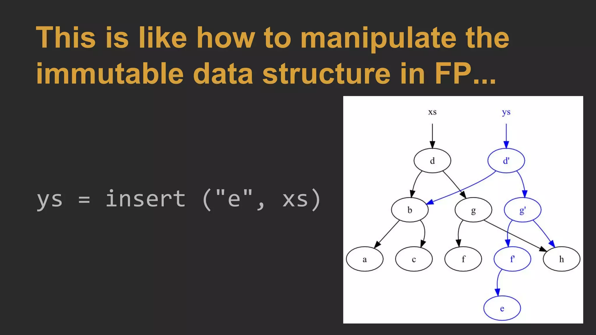 This is like how to manipulate the
immutable data structure in FP...
ys = insert ("e", xs)
 