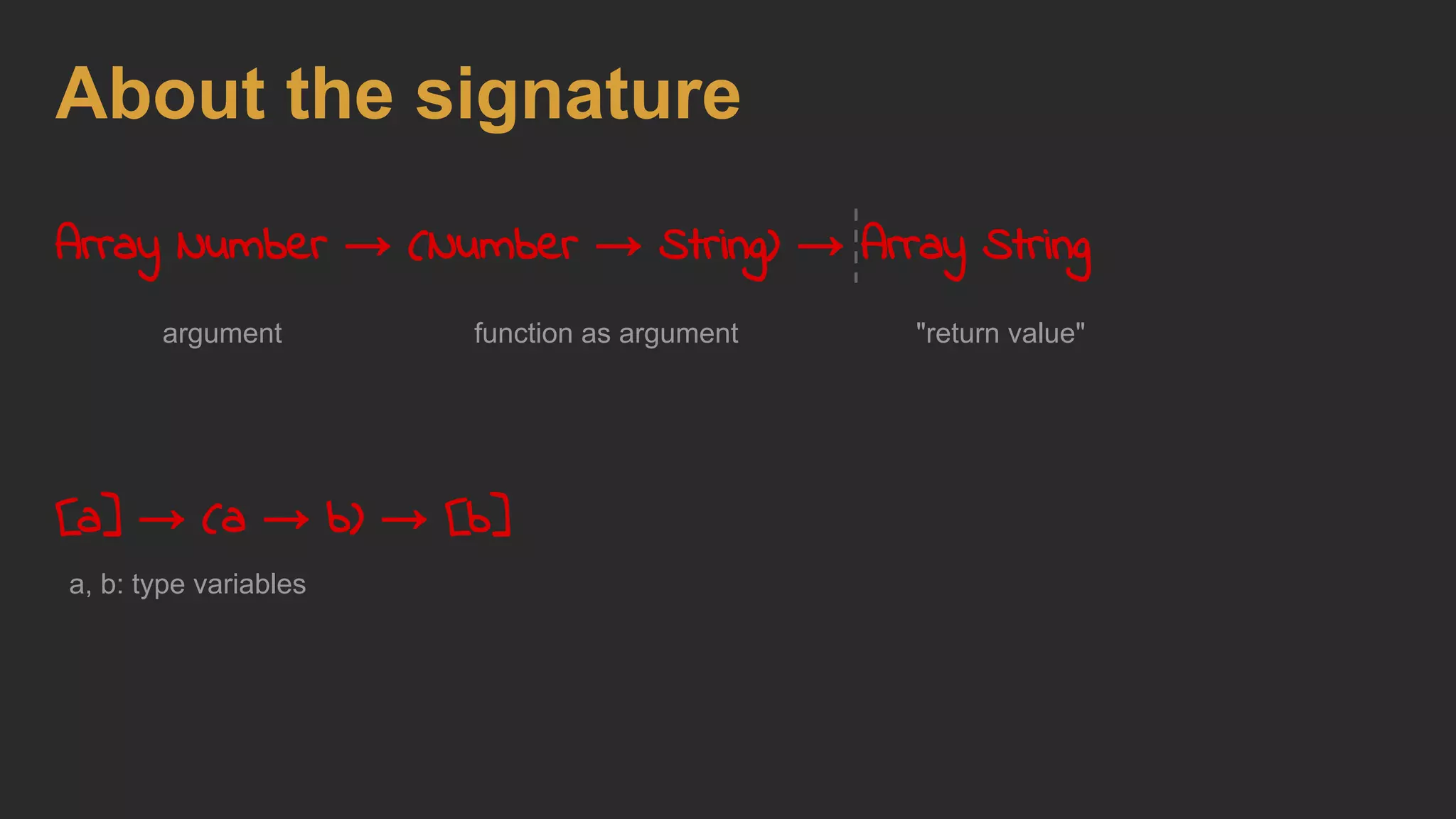About the signature
Array Number → (Number → String) → Array String
[a] → (a → b) → [b]
"return value"function as argumentargument
a, b: type variables
 