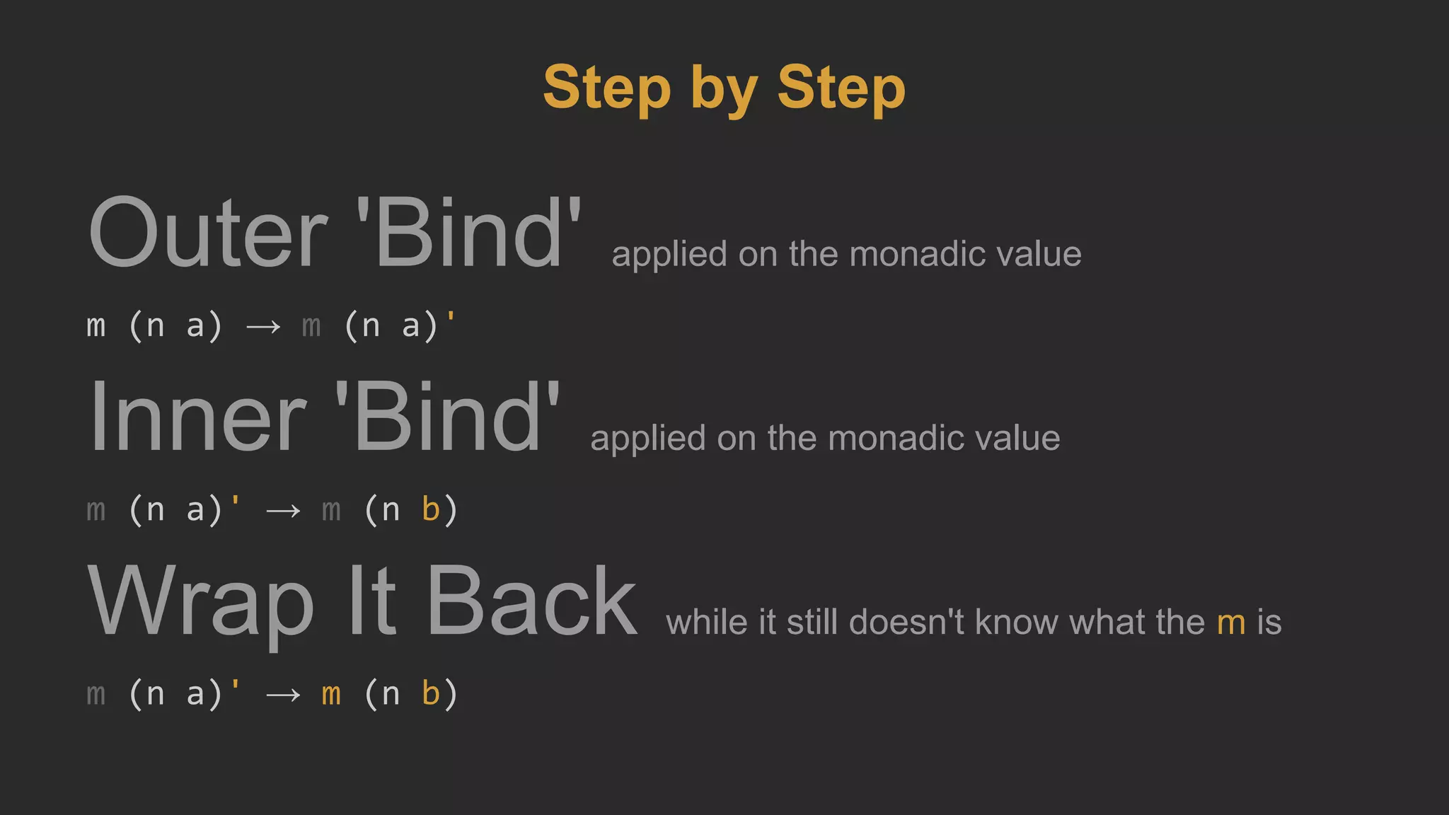 Step by Step
Outer 'Bind' applied on the monadic value
m (n a) → m (n a)'
Inner 'Bind' applied on the monadic value
m (n a)' → m (n b)
Wrap It Back while it still doesn't know what the m is
m (n a)' → m (n b)
 