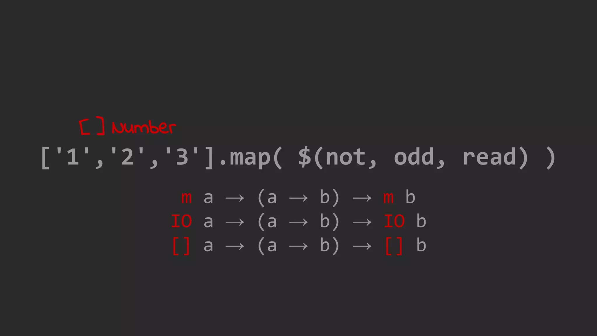 m a → (a → b) → m b
IO a → (a → b) → IO b
[] a → (a → b) → [] b
['1','2','3'].map( $(not, odd, read) )
[ ] Number
 