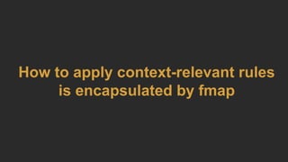 How to apply context-relevant rules
is encapsulated by fmap
 