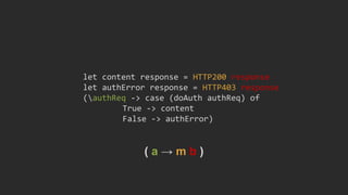let content response = HTTP200 response
let authError response = HTTP403 response
(authReq -> case (doAuth authReq) of
True -> content
False -> authError)
( a → m b )
 