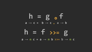 h = g 。f
h = f >>= g
a → m c = a → m b >>= b → m c
a → c = b → c 。 a → b
 