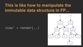 This is like how to manipulate the
immutable data structure in FP...
view' = render(..)
 