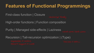 Features of Functional Programmings
First-class function | Closure
High-order functions | Function composition
Purity | Managed side-effects | Laziness
Recursion | Tail-recursion optimization | (Type)
JavaScript Ready
Need some hard works
Impossible if runtime
doesn't support it (well)
Discuss it later...
 