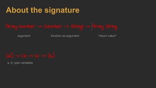 About the signature
Array Number → (Number → String) → Array String
[a] → (a → b) → [b]
"return value"function as argumentargument
a, b: type variables
 