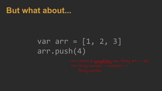 var arr = [1, 2, 3]
arr.push(4)
But what about...
=== return a completely new Array: arr → arr'
=== Array Number → Number →
Array Number
 