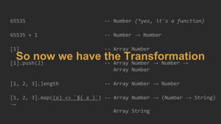 65535 -- Number (*yes, it's a function)
65535 + 1 -- Number → Number
[1] -- Array Number
[1].push(2) -- Array Number → Number →
Array Number
[1, 2, 3].length -- Array Number → Number
[1, 2, 3].map((x) => `${ x }`) -- Array Number → (Number → String)
→
Array String
So now we have the Transformation
 