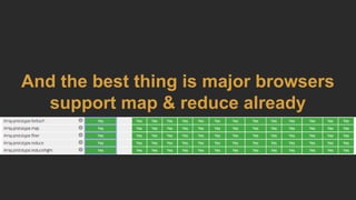 And the best thing is major browsers
support map & reduce already
 