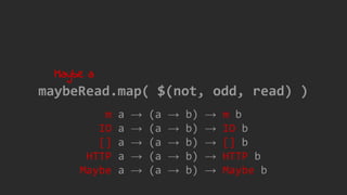m a → (a → b) → m b
IO a → (a → b) → IO b
[] a → (a → b) → [] b
HTTP a → (a → b) → HTTP b
Maybe a → (a → b) → Maybe b
maybeRead.map( $(not, odd, read) )
Maybe a
 