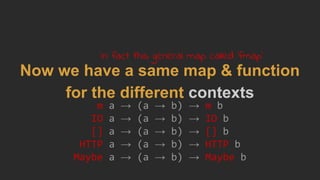 m a → (a → b) → m b
IO a → (a → b) → IO b
[] a → (a → b) → [] b
HTTP a → (a → b) → HTTP b
Maybe a → (a → b) → Maybe b
Now we have a same map & function
for the different contexts
In fact this general map called 'fmap'
 