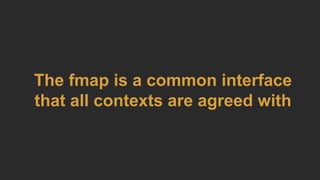 The fmap is a common interface
that all contexts are agreed with
 