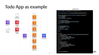 16
Todo App as example
const { AWS } = require('../connection');


const docClient = new AWS.DynamoDB.DocumentClient();


exports.getTodo = async function (event, context) {


let response;


let todoId;


const table = "Todos";


if (event.body) {


let body = JSON.parse(event.body);


todoId = body.id;


}


const params = {


TableName: table,


Key: {


"id": todoId,


}


};


try {


const data = await docClient.get(params).promise();


response = {


'statusCode': 200,


'body': JSON.stringify({


message: data,


})


}


} catch (err) {


response = {


'statusCode': 400,


'body': JSON.stringify({


message: err,


})


}


}


return response;


}
getTodo
 