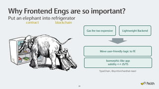Why Frontend Engs are so important?
Put an elephant into refrigerator
24
Gas fee too expensive Lightweight Backend
Move user-friendly logic to FE
Isomorphic-like app
 
solidity <-> JS/TS
contract blockchain
TypeChain, @symfoni/hardhat-react
 