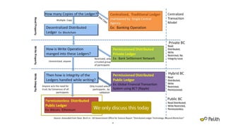 4
We only discuss this today
 