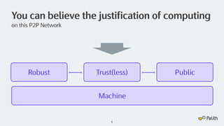 You can believe the justification of computing
on this P2P Network
6
Robust Public
Trust(less)
Machine
 