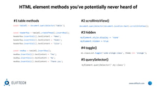 www.eliftech.com
HTML element methods you’ve potentially never heard of
#1 table methods #2 scrollIntoView()
#3 hidden
#4 toggle()
#5 querySelector()
 