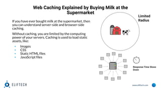 www.eliftech.com
Web Caching Explained by Buying Milk at the
Supermarket
If you have ever bought milk at the supermarket, then
you can understand server-side and browser-side
caching.
Without caching, you are limited by the computing
power of your servers. Caching is used to load static
assets, like:
▪ Images
▪ CSS
▪ Static HTML files
▪ JavaScript files
 