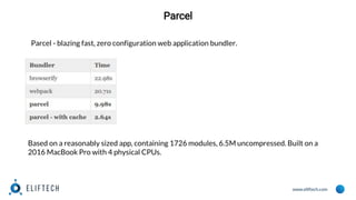 www.eliftech.com
Parcel
Parcel - blazing fast, zero configuration web application bundler.
Based on a reasonably sized app, containing 1726 modules, 6.5M uncompressed. Built on a
2016 MacBook Pro with 4 physical CPUs.
 