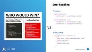 www.eliftech.com
Error handling
Promises
VS
async/await
 